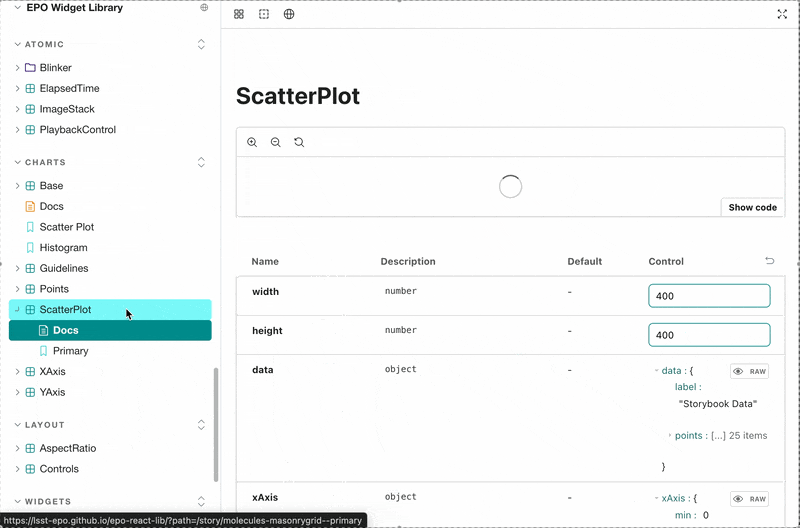 Screengrab of Rubin Observatory Chart and Graph Components in Storybook