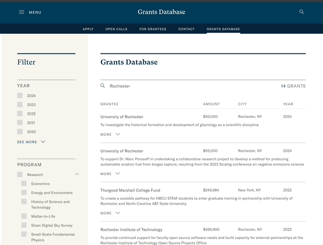 Screen capture of Alfred P. Sloan Foundation, Grants Database webpage