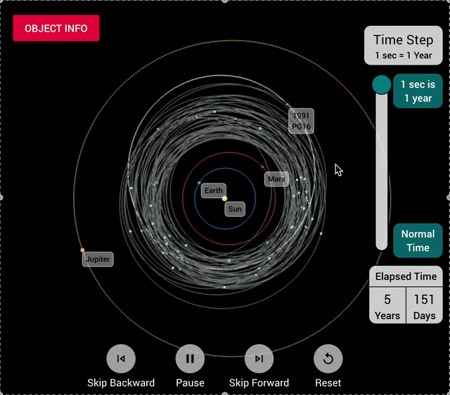 Screenshot of Orbitiewer
